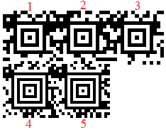 A Structured Append sequence of Aztec codes